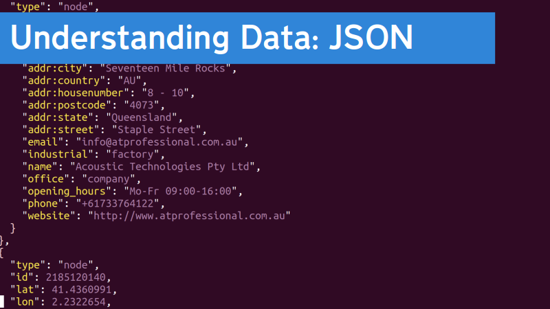 Understanding data: JSON